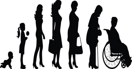 Silhouette illustration showing female life stages from infancy to old age, highlighting growth, development, aging progression, mobility changes, and generational transitions