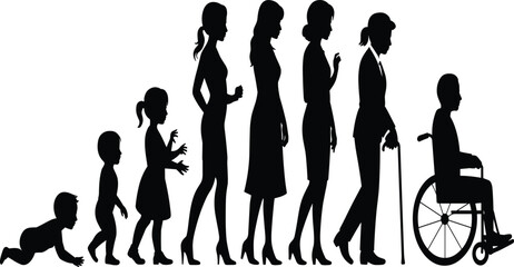 Silhouette evolution of female life stages from infancy to old age, showing growth, development, aging, mobility changes, and generational transition illustration
