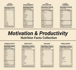 Fototapeta premium Motivation & Productivity Nutrition Facts Collection – Daily Focus, Goal Setting, Time Management, Positive Mindset & High-Performance Lifestyle Guide