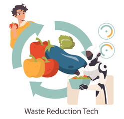 Futuristic Waste Reduction Tech with Robot and Produce