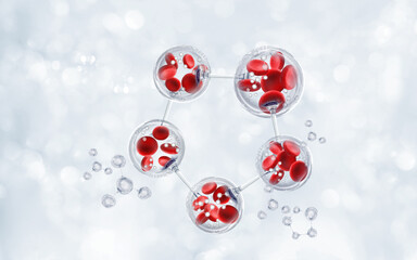 blood stem cell molecule