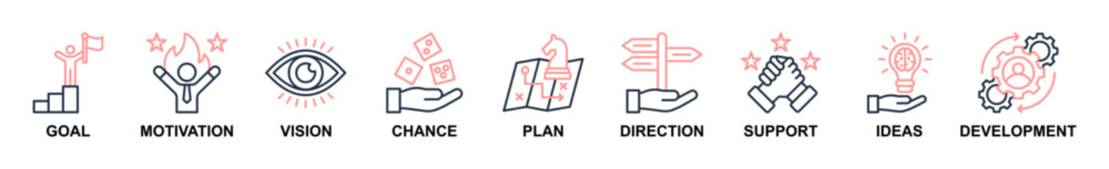 Banner web of Shape the future icons vector illustration. Concept of goal, motivation, vision, chance, plan, direction, support, ideas, and development. Simple line color vector illustration. © Awe Vector