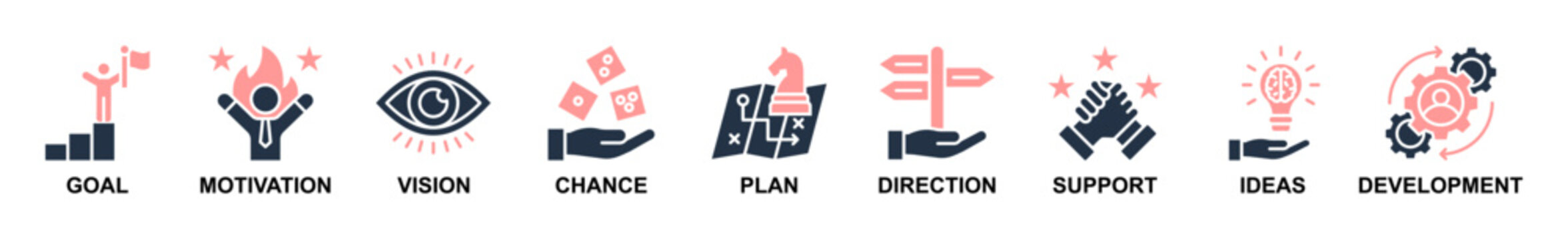 Banner web of Shape the future icons vector illustration. Concept of goal, motivation, vision, chance, plan, direction, support, ideas, and development. Simple solid vector illustration.