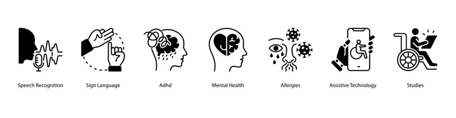 Assistive Communication web banner illustration featuring Speech Recognition, Sign Language,ADHD,Mental Health,Allergies, Assistive Technology, and Studies. Supports technology for accessible living.