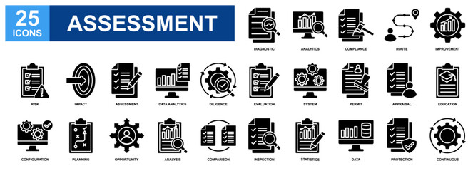 Assessment icon set collection. Containing design Diagnostic, Analytics, Improvement, Appraisal, Education