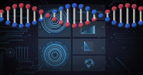 Displaying stylized DNA double helix running across upper third of frame, with six HUD panels