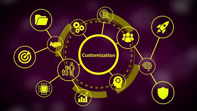 Yellow infographic diagram representing customization with icons for business growth and technology on a dark purple background