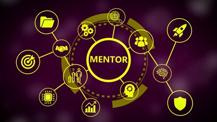Yellow mentor concept diagram with icons for business growth and development on dark purple background
