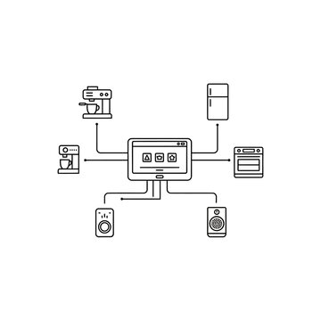 Connected Home Appliances Controlled by Centralized Smart Device Interface.