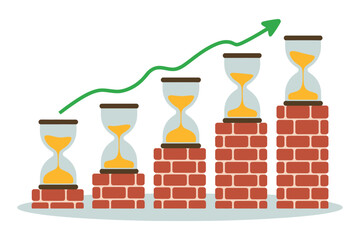 Time is progressing and growing with a green upward trending graph.