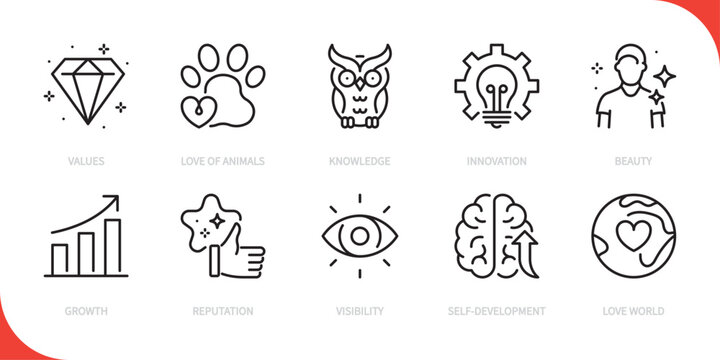 Core values line icon set. Values, love of animals, knowledge, innovation, beauty, growth, reputation, visibility, self-development, love world sign, symbol. Vector illustration. Editable stroke.