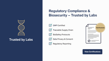 Laboratory Compliance and Biosecurity Checklist Vector — GMP, Biosafety and Regulatory Certification Illustration