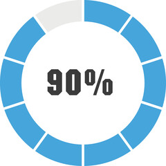 Circular Progress Bar Displaying Ninety Percent Complete with Segmented Blue and Black Sections on a Transparent Background