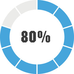 Circular Progress Bar Showing Eighty Percent Completion With Dark Gray Segment And Bright Blue Segments On Transparent Background