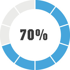 Circular Progress Bar Showing Seventy Percent Completion With Black And Blue Segments On White Background