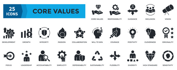Core Value icon set. Containing leadership, responsibility, guidance, integrity, passion, collaboration icon. Glyph style
