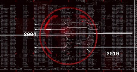 Displaying central red circular HUD with timeline bars 2004 and 2019 on screen with ERROR text