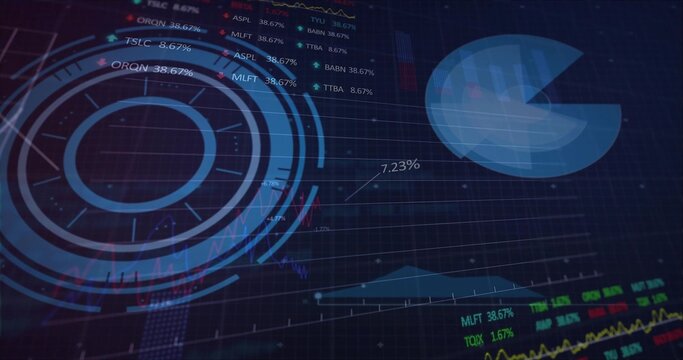 Showing concentric HUD left on trading UI, with pie chart, line charts, percent labels, copy space