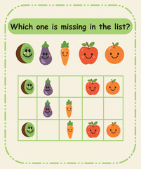 Which One Is Missing – Preschool Observation and Visual Discrimination Skill Sheet
