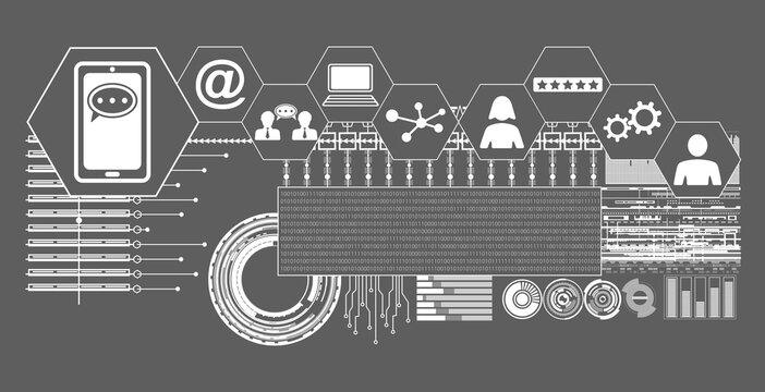 Concept of social selling
