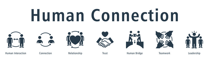 Human Connection web banner icon vector illustration concept with icon of human interaction, connection, relationship, trust, human bridge, teamwork, and leadership.