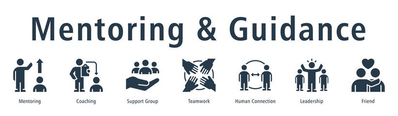 Mentoring & Guidance web banner icon vector illustration concept with icon of mentoring, coaching, support group, teamwork, human connection, leadership, and friend.