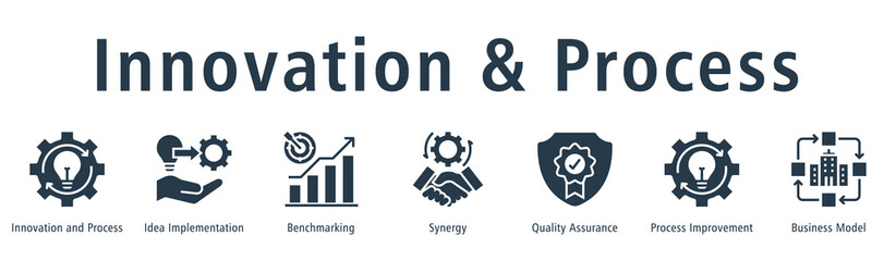 Innovation and process web banner icon vector illustration concept with icon of innovation and process, idea implementation, benchmarking, synergy, quality assurance, and process improvement.