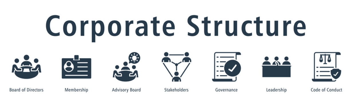 Corporate structure web banner icon vector illustration concept with icon of board of directors, membership, advisory board, stakeholders, governance, leadership, and code of conduct.