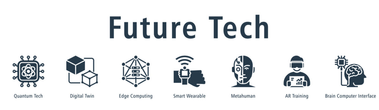 Future Tech web banner icon vector illustration concept with icon of quantum tech, digital twin, edge computing, smart wearable, metahuman, AR training, and brain computer interface.