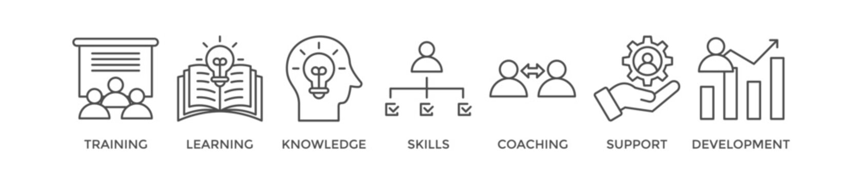 Capacity building banner web icon vector illustration concept with an icon of training, learning, knowledge, skills, coaching, support, and development