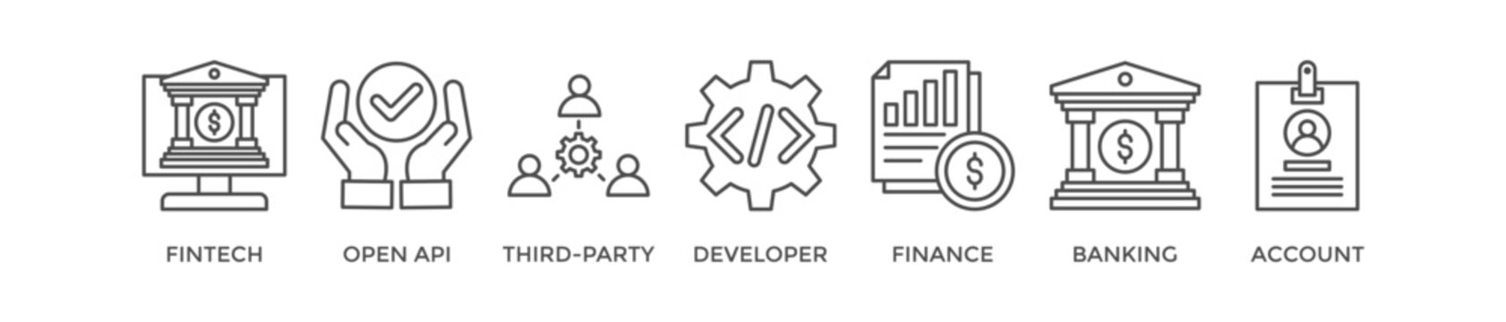 Open banking banner web icon vector illustration concept for financial technology with an icon of the fintech, coding, open API, finance, banking, third party developer, and account