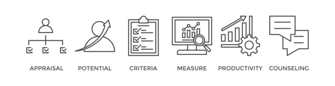 Performance review banner web icon vector illustration concept for employee job performance evaluation with an icon of appraisal, potential, criteria, measure, productivity, and counseling