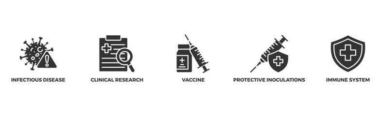 Vaccination banner web icon illustration concept for immune system due to coronavirus pandemic with an icon of virus infectious disease, vaccine clinical research, and protective inoculations