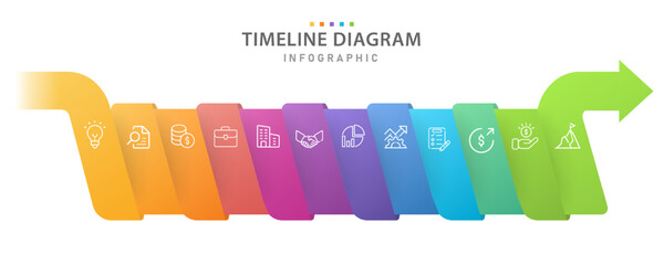 12 Months Timeline infographic diagram with topics, modern template for business, presentation vector infographic.