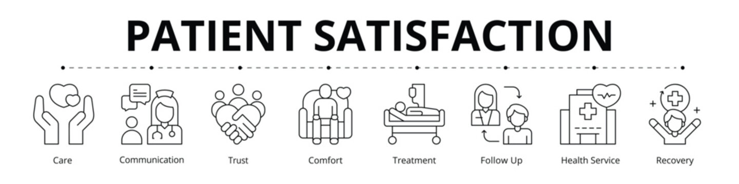 Patient Satisfaction Line Banner Web Icon Set Vector Illustration
