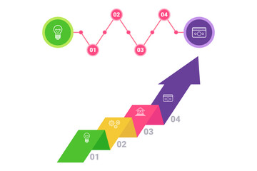 Infographic presenting clear progression of steps toward achieving success. It visually organizing key elements with arrows and icons, making information easy to follow and understand