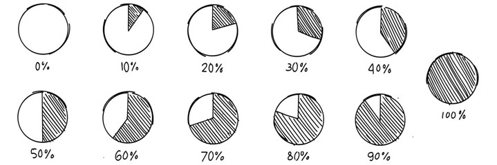 Set of Doodle Handdrawn Pie Chart Vector Ideal for reports, presentations, and educational content requiring an informal, sketched data visualization style.