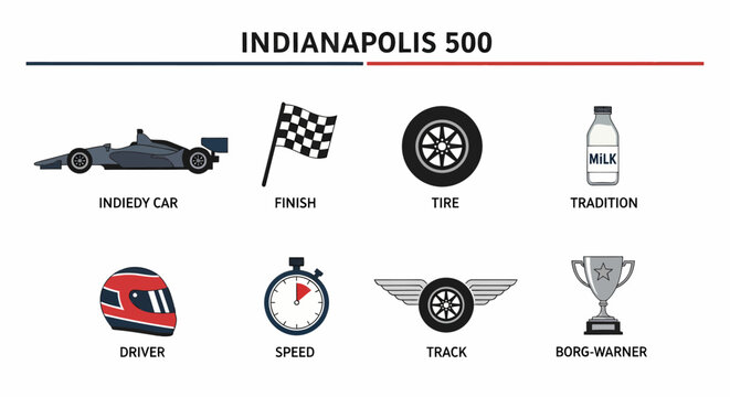 Infographic illustrating key elements of the Indianapolis 500 race with icons