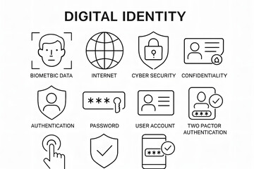 Digital Identity Iconography: Conceptual icons representing various aspects of digital identity security, including biometrics, password protection, and internet safety.