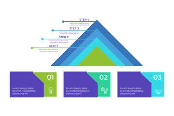 Infographic displaying four-step process. Each step visually represented in pyramid format, with three additional sections below outlining important details for each step