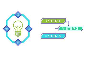 Infographic illustrating clear process for simplifying complex ideas into actionable steps. It featuring light bulb symbolizing creativity and innovation, surrounded by relevant icons