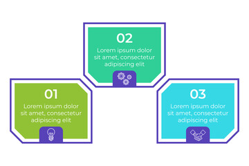 Infographic presenting three important concepts in clear and organized layout. Each section featuring unique icons and text boxes designed for easy understanding and effective communication