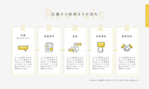 応募から採用(雇用契約)までの流れをイメージしたフロー図とリクルートアイコンデザイン。イエロー&times;グレー、線画、Editable stroke