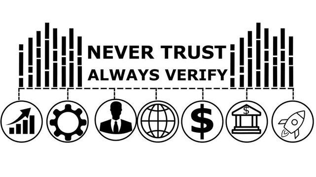 &ldquo;Never trust, always verify&rdquo; concept design symbolizing zero trust security and continuous authentication.Represents protection, risk management, and modern cybersecurity strategy.