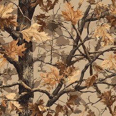 Trendy camouflage military pattern. Vector camouflage pattern for clothing design. Hunting camouflage texture   © Umer