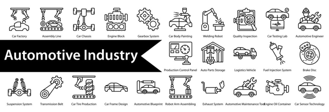Automotive Industry & Production icon sheet and collection containing: car factory, assembly line, car chassis, engine block, gearbox system, car body painting, welding robot, quality inspection