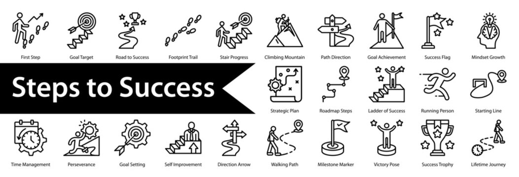 Steps To Success icon sheet and collection containing: first step, goal target, road to success, footprint trail, stair progress, climbing mountain, path direction, goal achievement, success flag