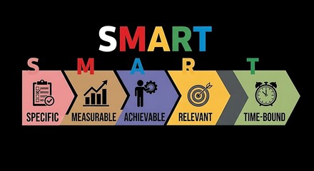 SMART goals concept with icons on a black background for business planning