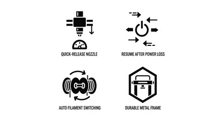 Discover advanced 3D printer features for reliable production needs
