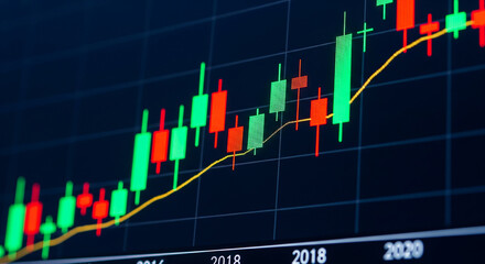 Stock market candlestick chart financial data graph digital screen